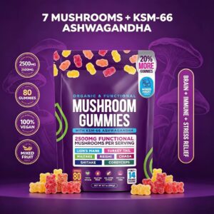 Mushroom Gummies